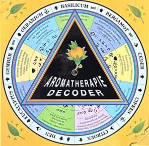 Aromatherapie decoder — N.N.
